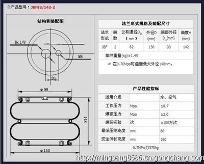 茶叶企业如何选择合适的冲床减震器——以东莞名洋龙门气囊为例